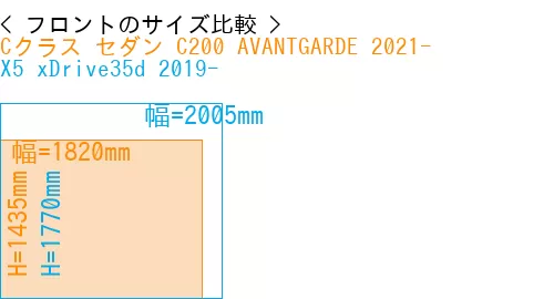 #Cクラス セダン C200 AVANTGARDE 2021- + X5 xDrive35d 2019-
